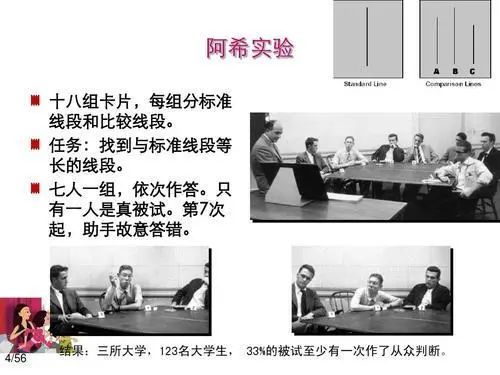 从众心理:跟着好人学好人,跟着巫婆跳大神