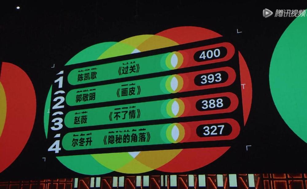 尔冬升|尔冬升战队团灭是必然，因为他搞了两次特殊，黄奕一句话切中要害