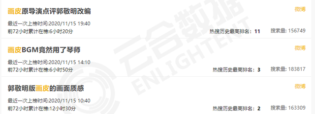演员请就位|郭敬明把《演员请就位》彻底变成了《导演请就位》