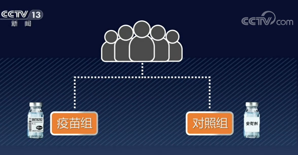 新冠疫苗|德美新冠疫苗有效性超90％？让“子弹”再飞一会儿