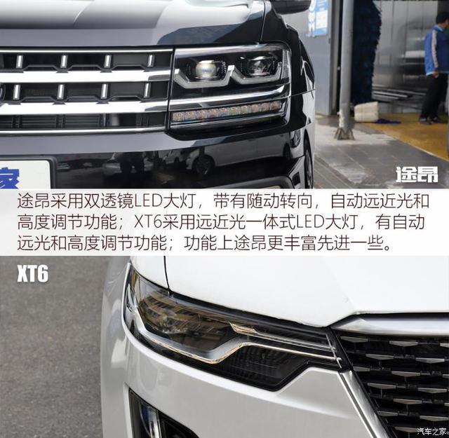 同价位的较量 大众途昂全面对比凯迪拉克XT6