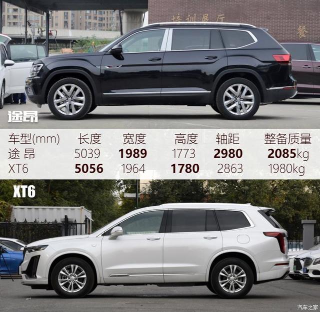 同价位的较量 大众途昂全面对比凯迪拉克XT6
