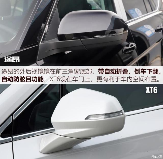 同价位的较量 大众途昂全面对比凯迪拉克XT6