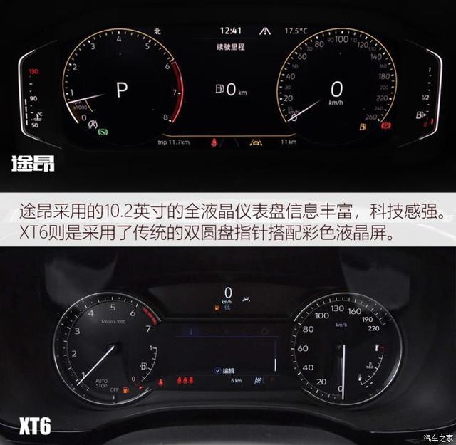 同价位的较量 大众途昂全面对比凯迪拉克XT6