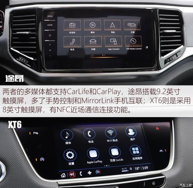 同价位的较量 大众途昂全面对比凯迪拉克XT6