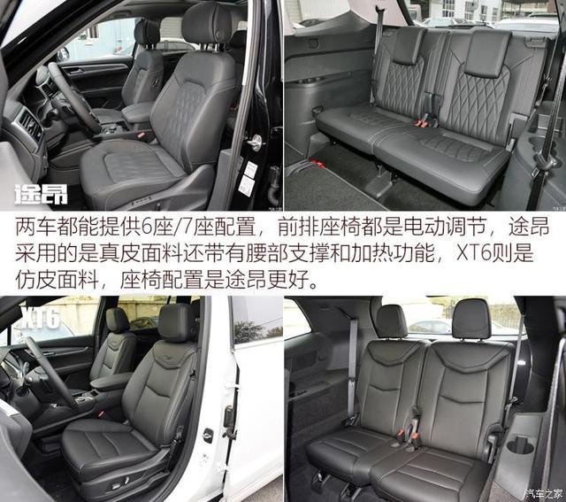 同价位的较量 大众途昂全面对比凯迪拉克XT6