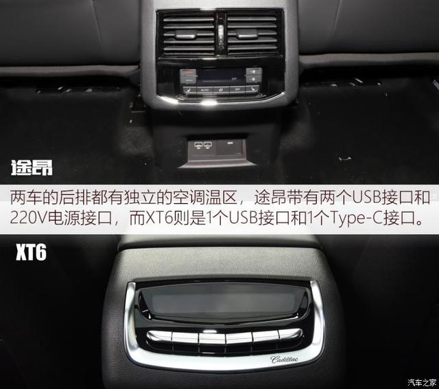 同价位的较量 大众途昂全面对比凯迪拉克XT6