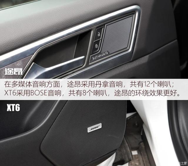 同价位的较量 大众途昂全面对比凯迪拉克XT6