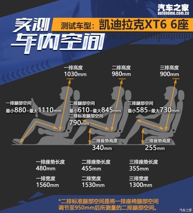 同价位的较量 大众途昂全面对比凯迪拉克XT6