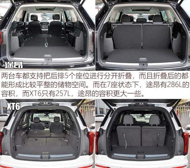 同价位的较量 大众途昂全面对比凯迪拉克XT6