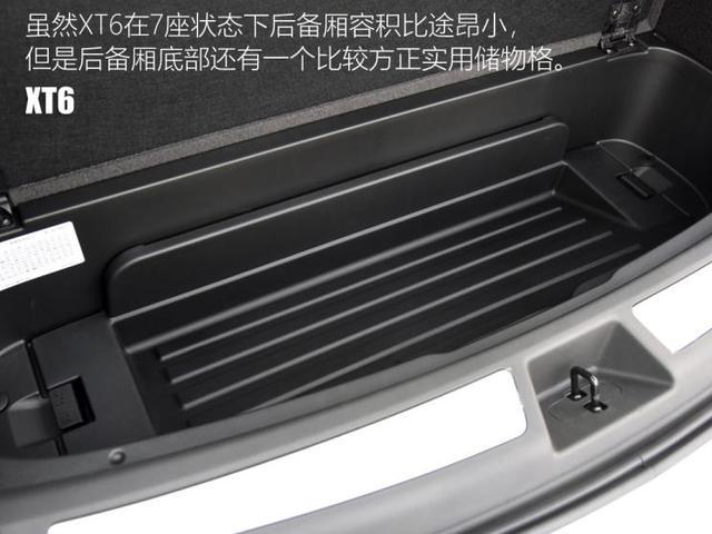同价位的较量 大众途昂全面对比凯迪拉克XT6