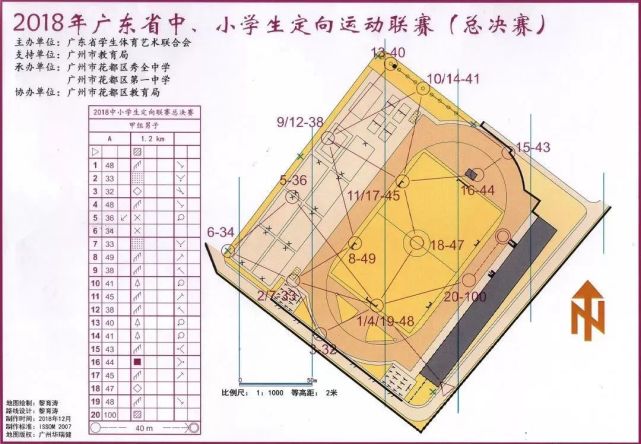 【定向知识分享】第二课|定向越野|接力赛