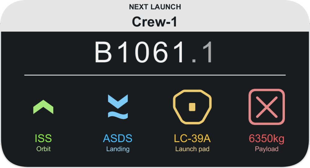 火箭_军事武器|恢复号龙飞船首飞全记录，美国重掌载人航天主动权，开启全球商业首航