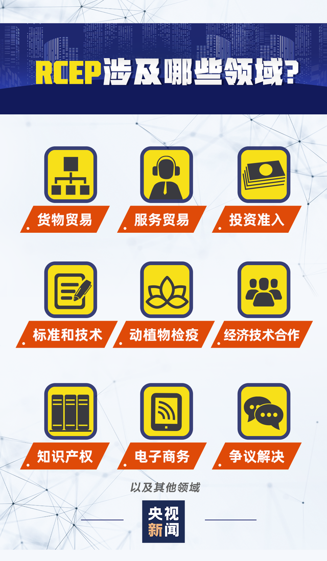 广西|rcep生效实施百日"成绩单"