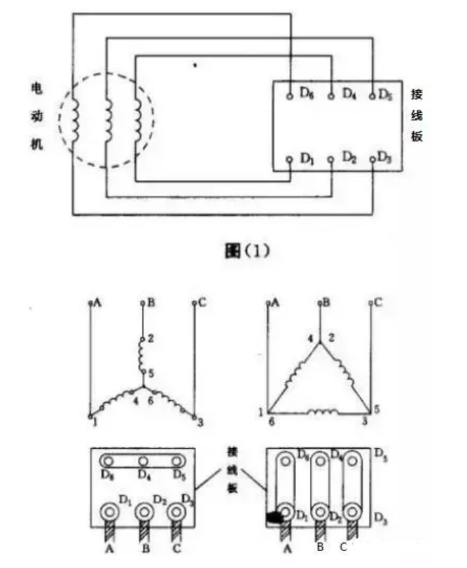 一文讓你徹底弄清電動機星三角降壓啟動電路圖