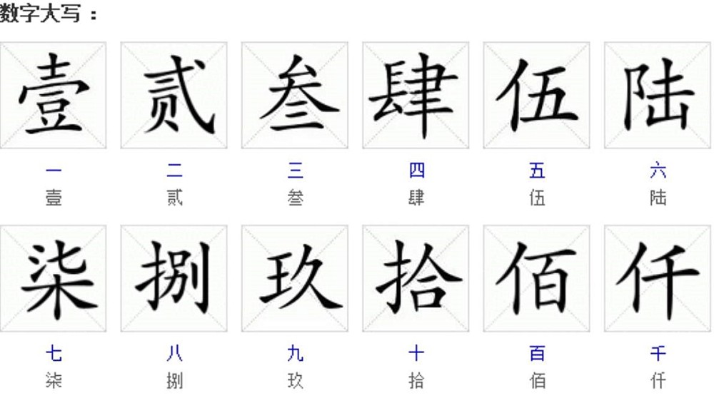 朱元璋太有才了,发明了12个字专治贪官污吏,古人智慧高深莫测