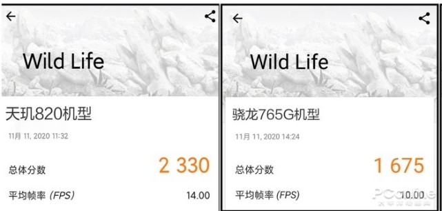 天玑820深度对比骁龙765g