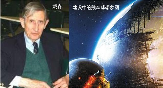 宇宙|人类现在的科技，离宇宙中的超级文明还有多远？专家：你睡一觉的时间就够了