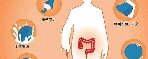 国医堂科普 哪些便秘患者需要做肠镜检查 腾讯新闻