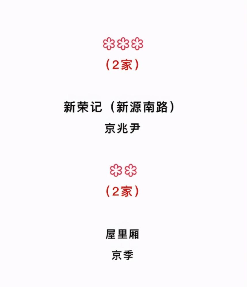 米其林指南|2021北京米其林低调发布，爆肚、豆汁上榜，最大赢家居然是上海菜？