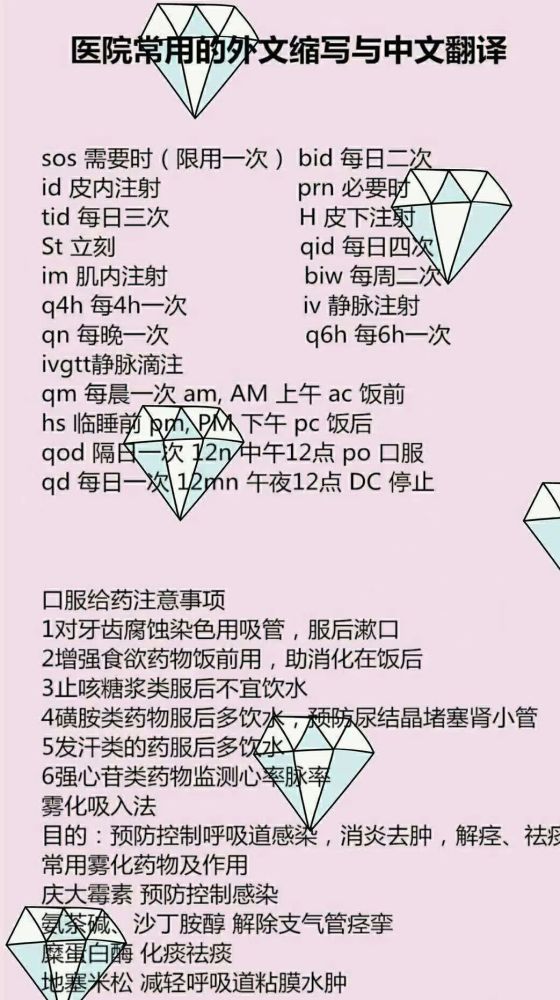 医学生专用壁纸赶紧收藏