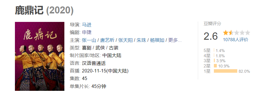 张一山|新版《鹿鼎记》豆瓣2.6，张一山冤吗？