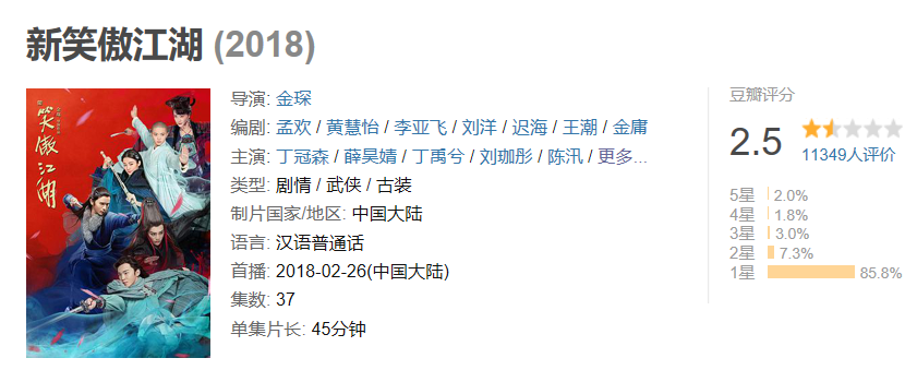 张一山|新版《鹿鼎记》豆瓣2.6，张一山冤吗？