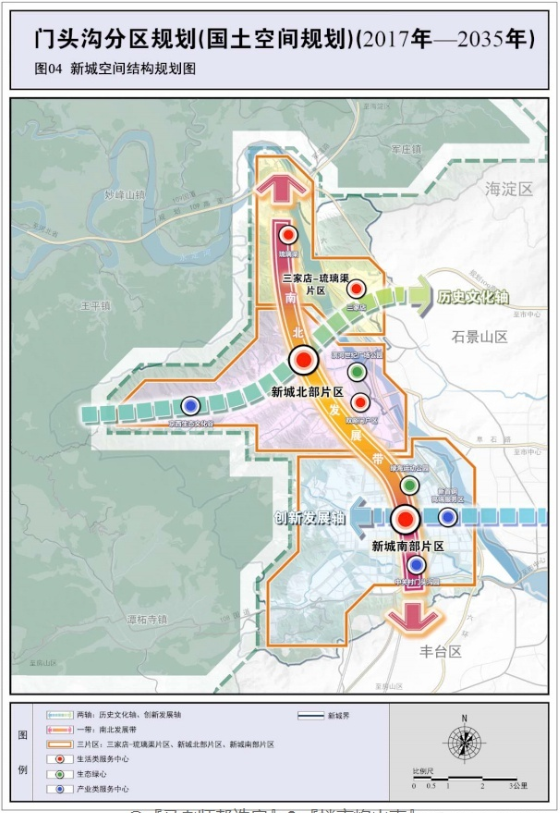 由门头沟分区规划(国土分化空间)(2017——2035)方案中可以看到,从北
