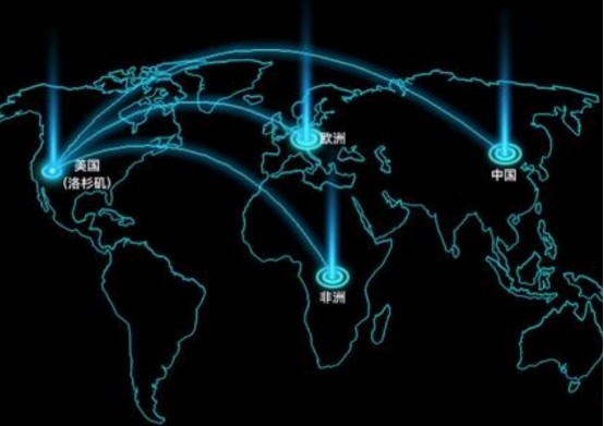 不只芯片美国垄断全球7成根服务器中国如何应对关网