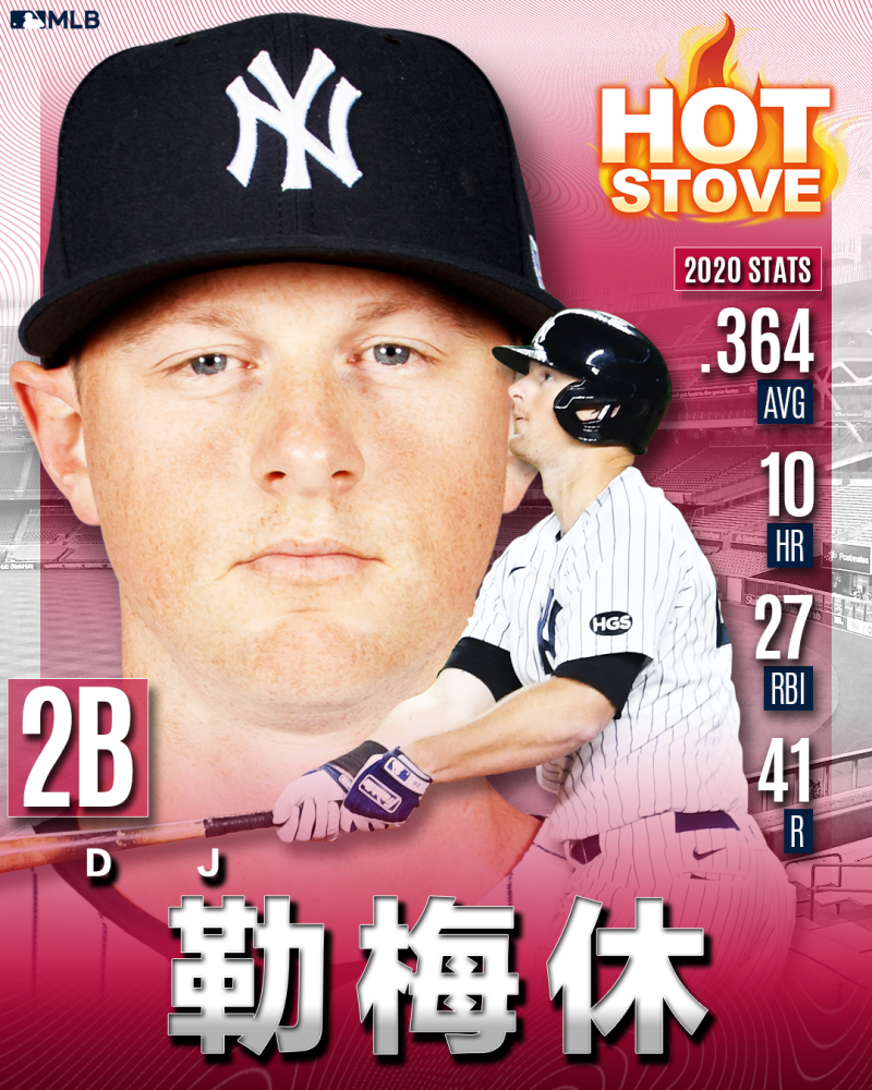 落脚何处自由市场最强打者dj勒梅休未来去向受注目