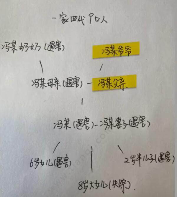 河南杀6人嫌犯尸体已找到？谣言！警方通报河南原阳灭门案细节详情 河南杀一家6口嫌犯疑跳黄河失踪最新消息