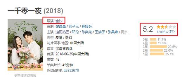 雷霆战将|《雷霆战将》停播很冤？迪丽热巴早被坑过，杨幂新剧是同一导演！