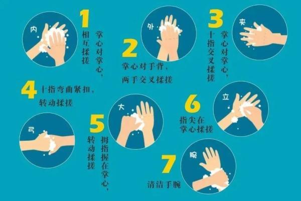 诺如病毒|黄石疾控中心最新提醒！