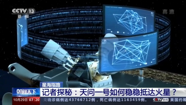 天问一号|天问一号探测器飞行里程突破3亿千米！如何稳稳地抵达火星？科普来了