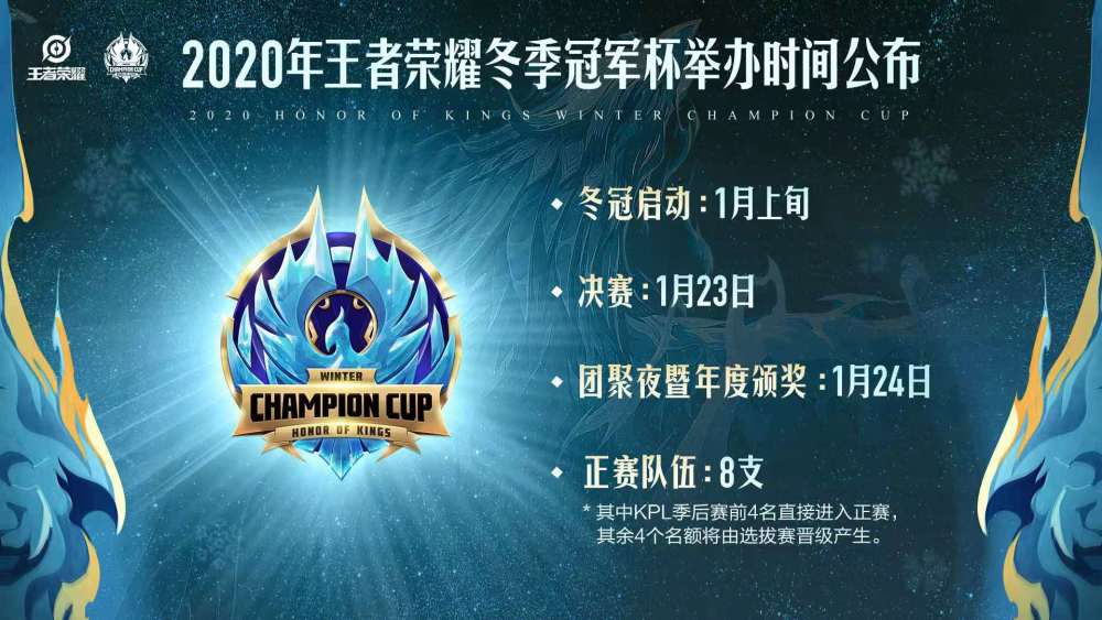 冬季冠军杯安排出炉,8支队伍争夺"冰凤凰杯"首先看一下本届冬季冠军杯