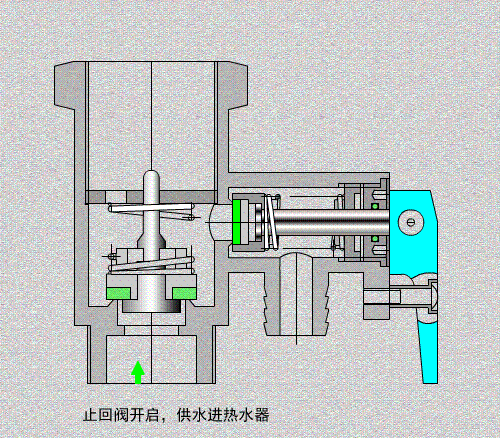 家用电热水器上不可忽视的阀门安全泄压阀