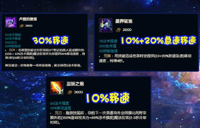 核心装备是卢登,星界驱驰和巫妖,这三个装备都有一个相同的效果就是加