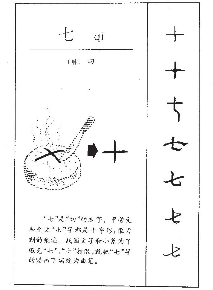 神话汉字 七 字的起源及与 漆 柒 的前世今生 腾讯新闻