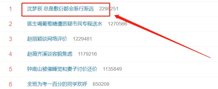 沈梦辰|感情生变？沈梦辰发文登热搜榜首，杜海涛懒理传闻宣传新歌