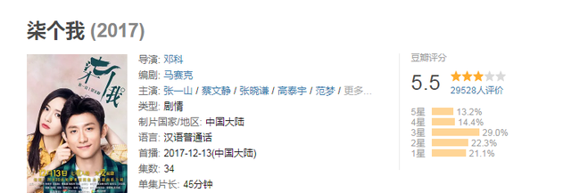 张一山|没了痞，张一山只剩油了