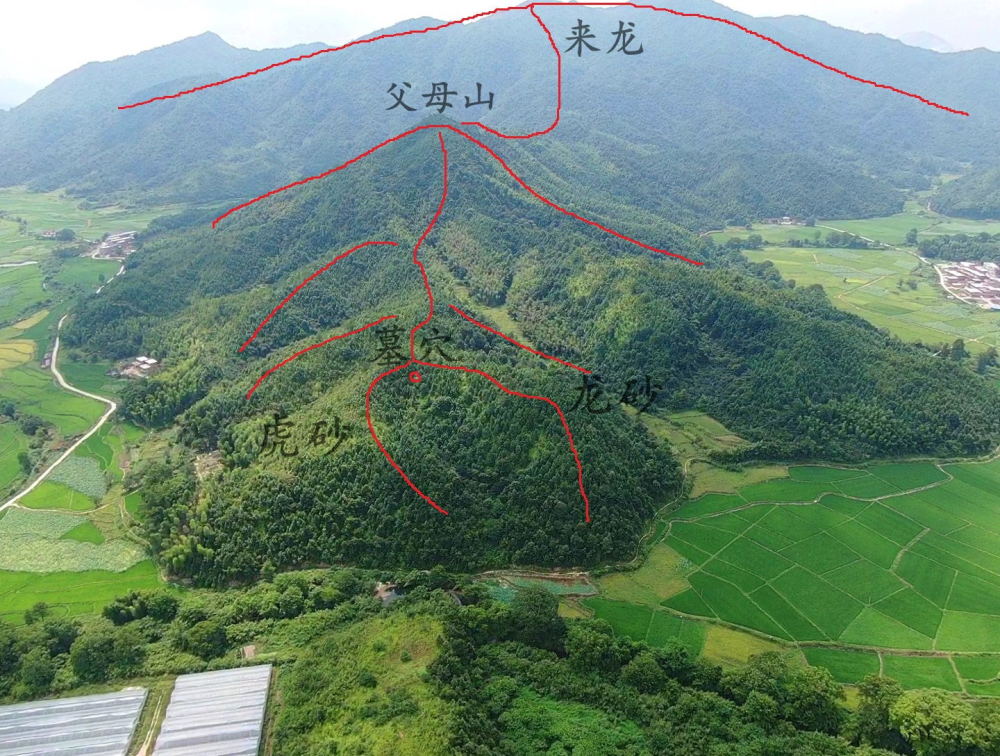 风水基础术语详解学习风水的第一课