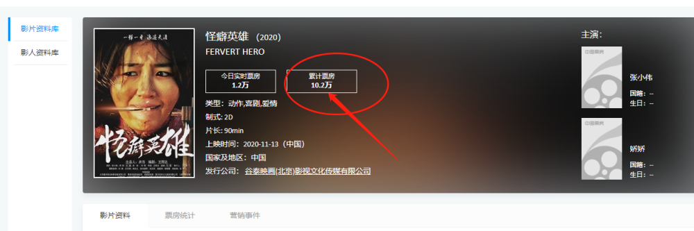 赵本山|赵本山炫富女徒弟主演的电影，请来毕福剑捧场，5天票房超10万