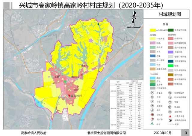 旧门满族乡刘屯村村域规划图8.刘台子乡凤鸣村村域规划图9.