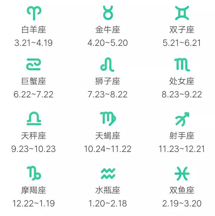 从月亮星座看你的性格 腾讯新闻