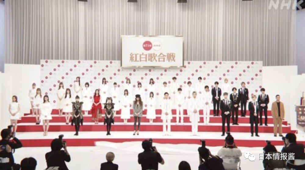 nhk排行_历代NHK童年向动画作品排行榜出炉