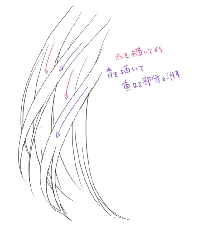 教你怎么画漫画人物的头发动漫人物头发的图文教程