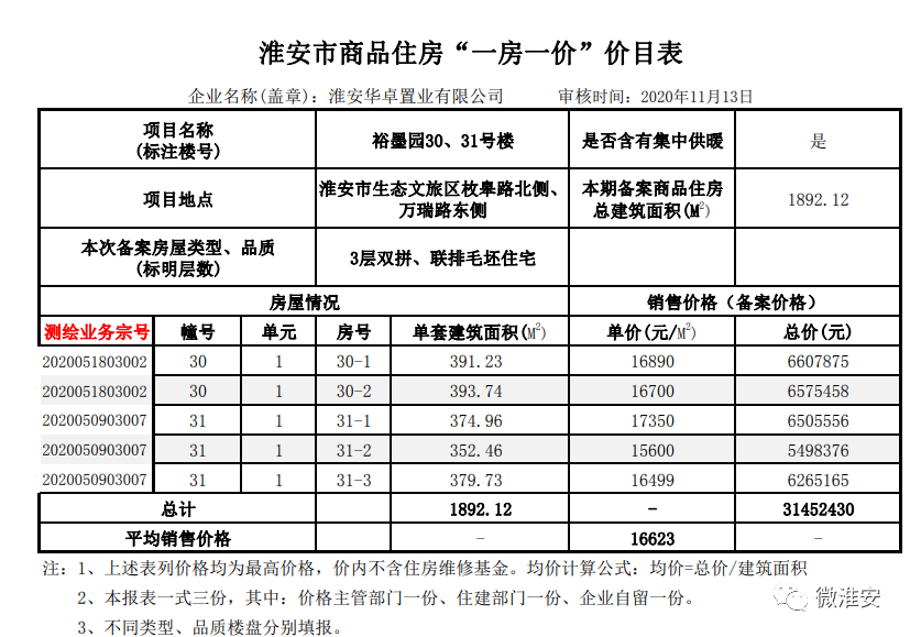 东湖嘉景曦园图片