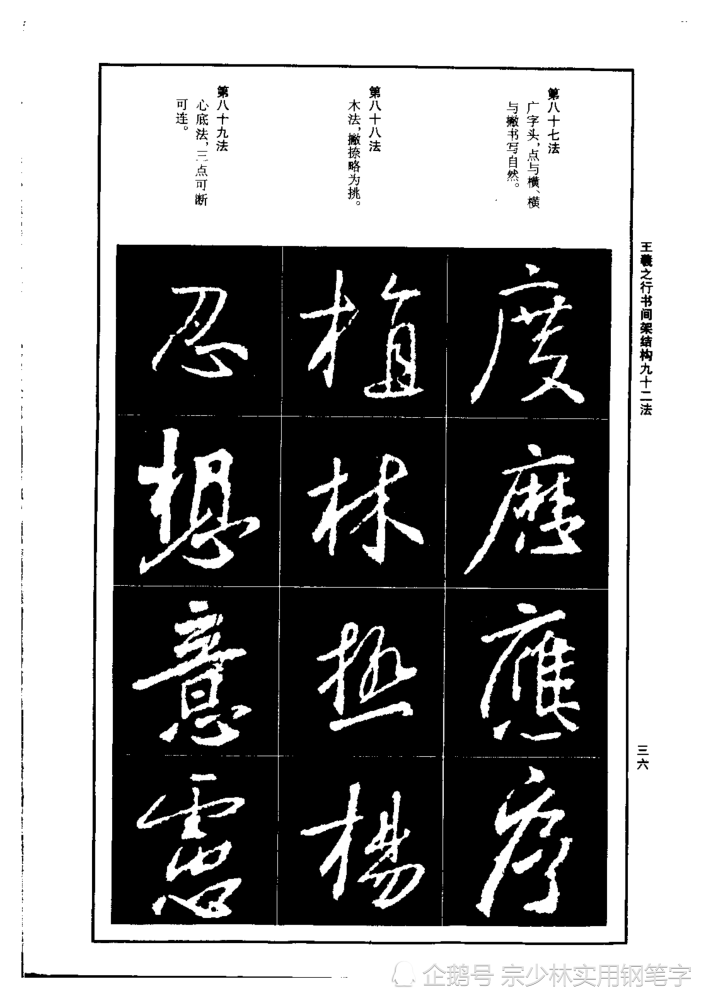 書聖王羲之的筆法精講《王羲之行書間架結構九十二法》終於等到了