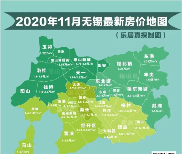 无锡降了上涨态势暂时扭转明年买房