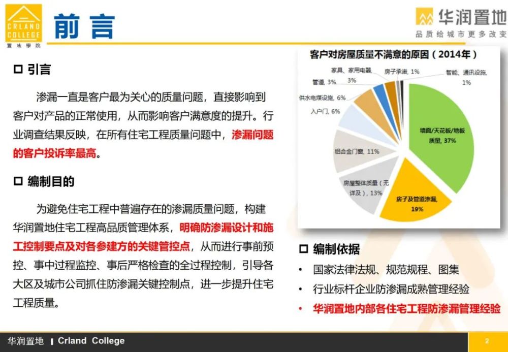 工程中普遍存在的滲漏質量問題,構建華潤置地住宅工程高品質管理體系